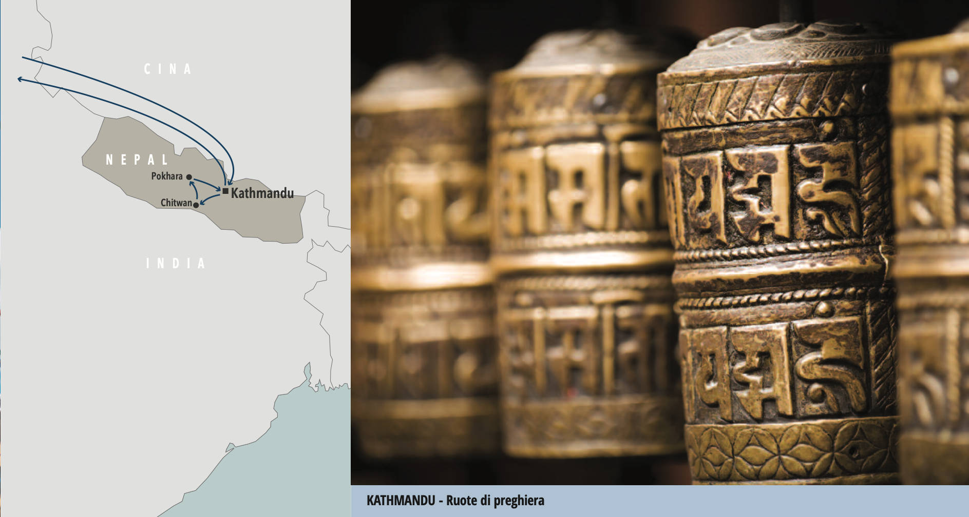 Gran Tour del Nepal